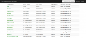PatchDashboard list vulnerable packages